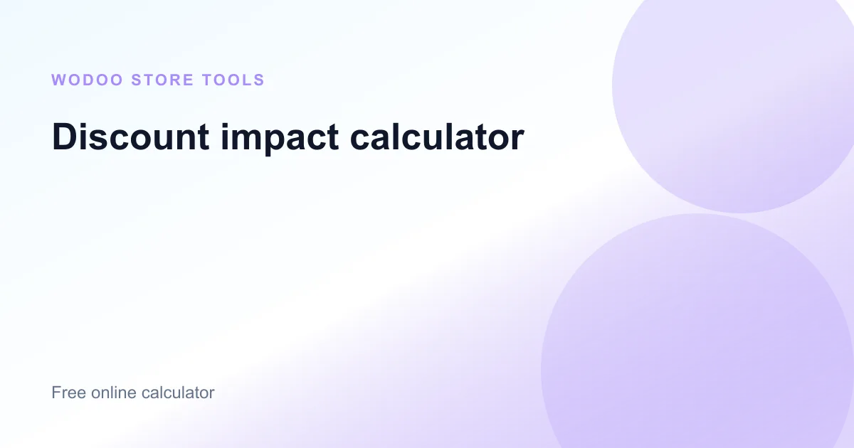 Free online discount impact calculator for margin loss and break-even volume
