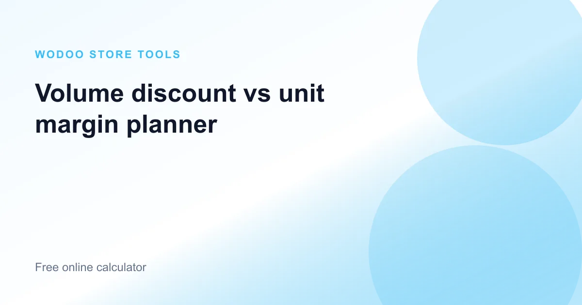 Online volume discount planner to balance unit margin and total ecommerce profit